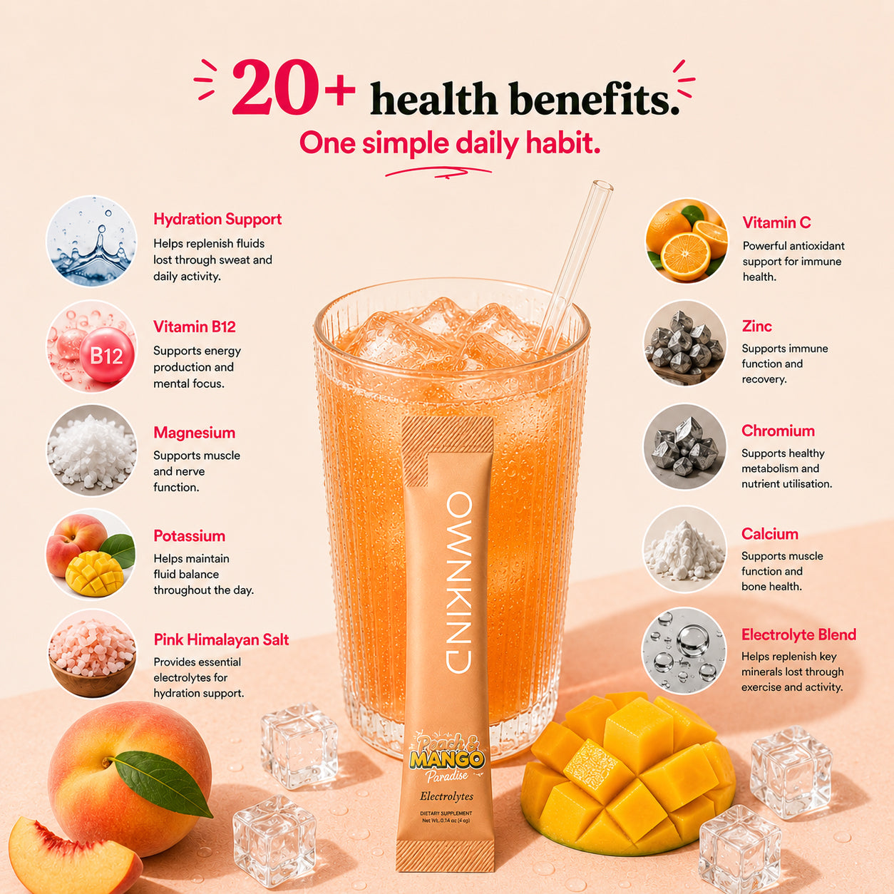 Peach & Mango Paradise