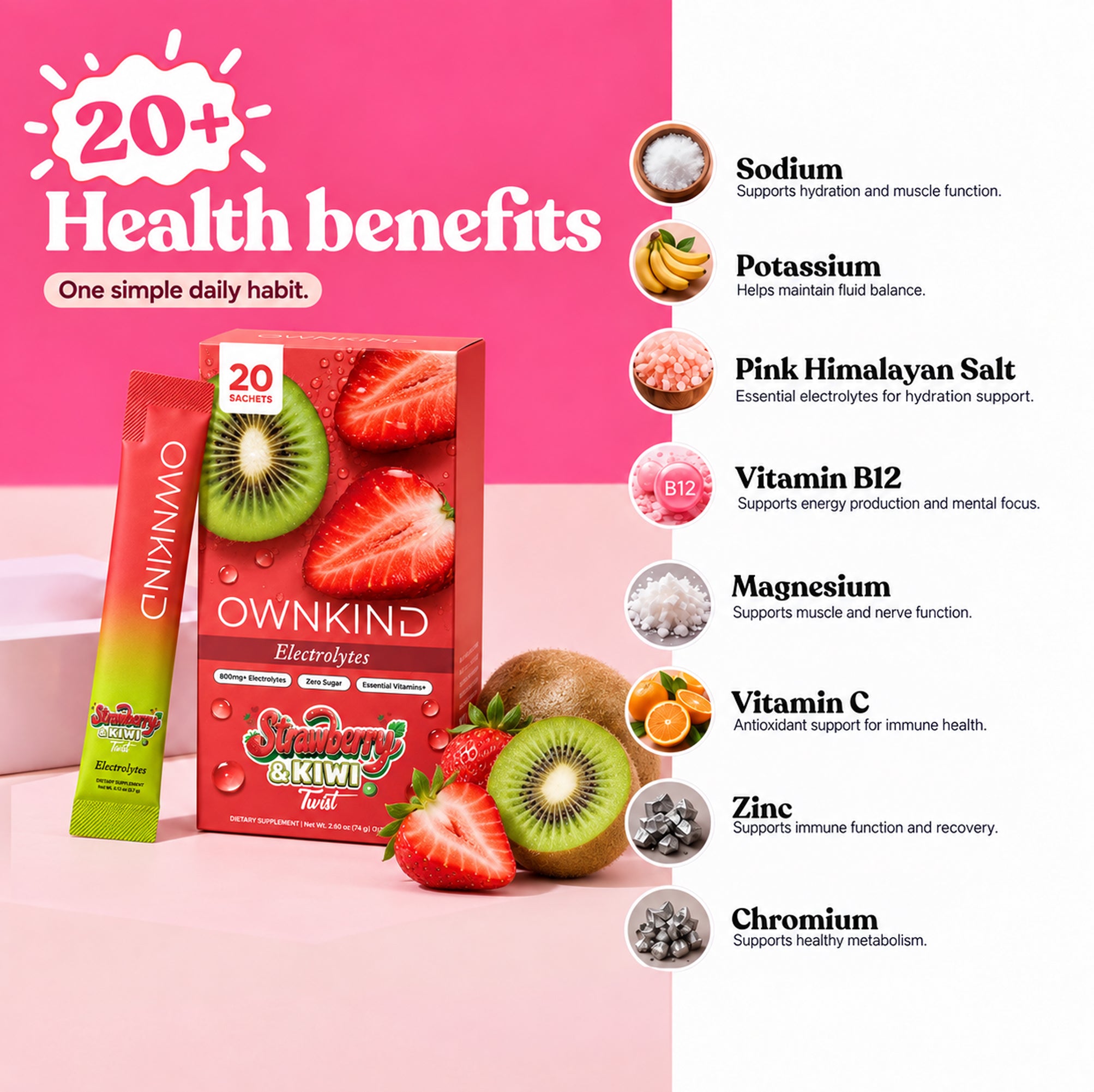 Strawberry & Kiwi Twist