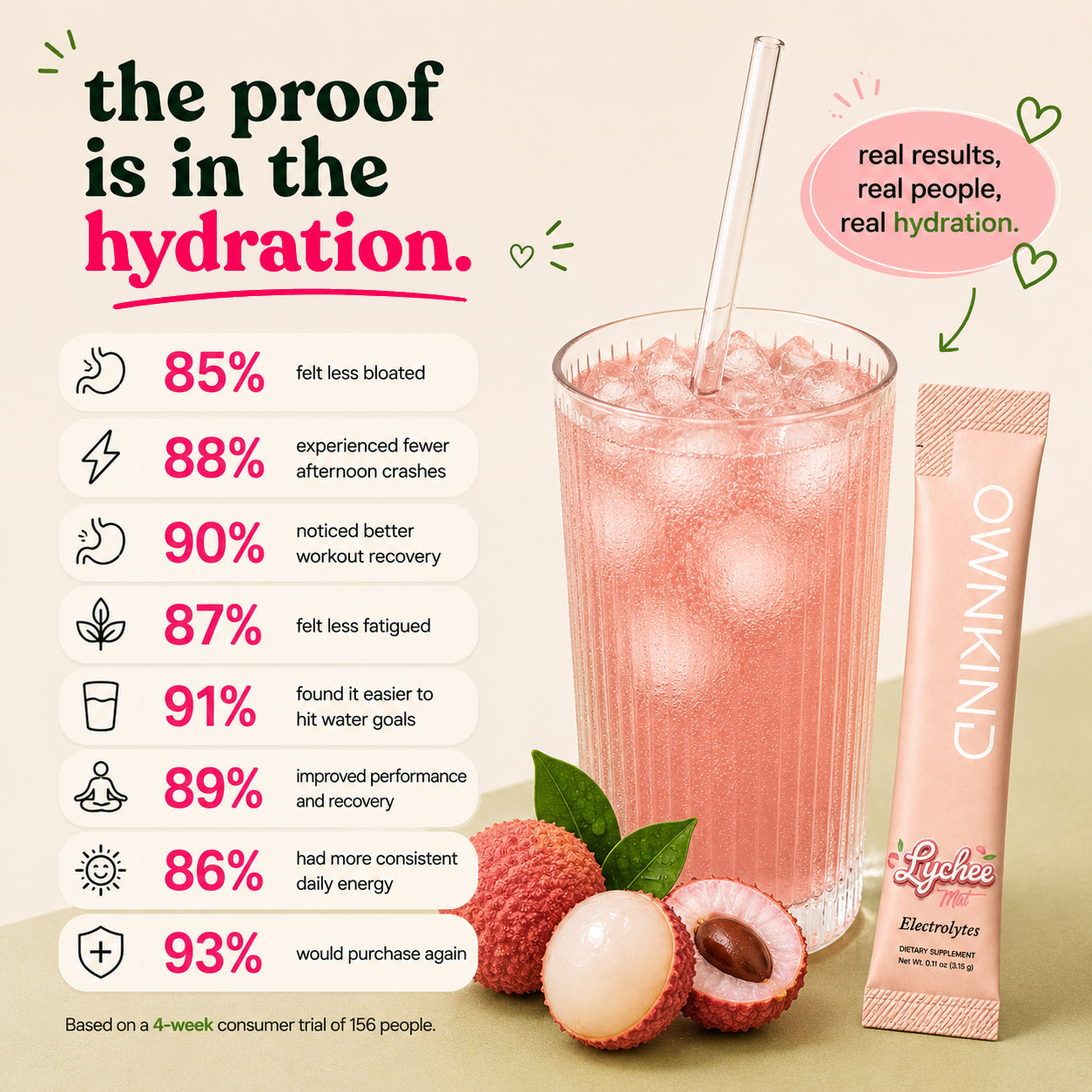 Lychee Mist